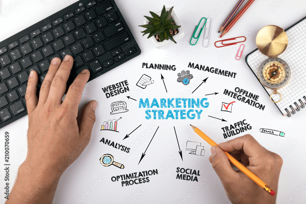 Rebranding i strategia
